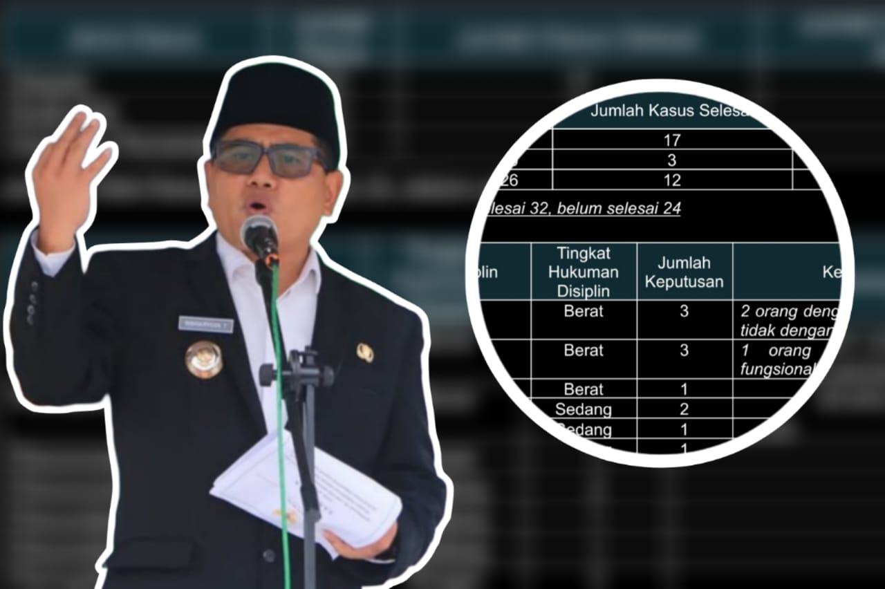 Bupati Buol Tegaskan, ASN Langgar Disiplin Siap Dipecat !